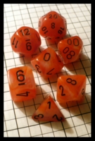 Dice : Dice - Dice Sets - Chessex Unknown German Version - The Fantasy Shop St Louis Sept 2011